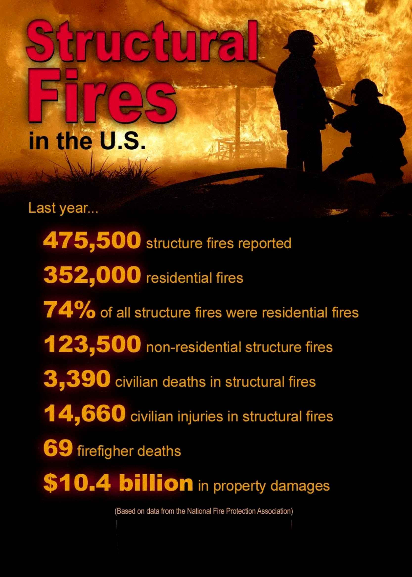 Insurance Savings for Multifamily Developers: 30-Year Premium Analysis